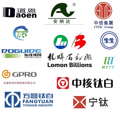 Qual é o preço mais recente do TiO2 para tintas e revestimentos?